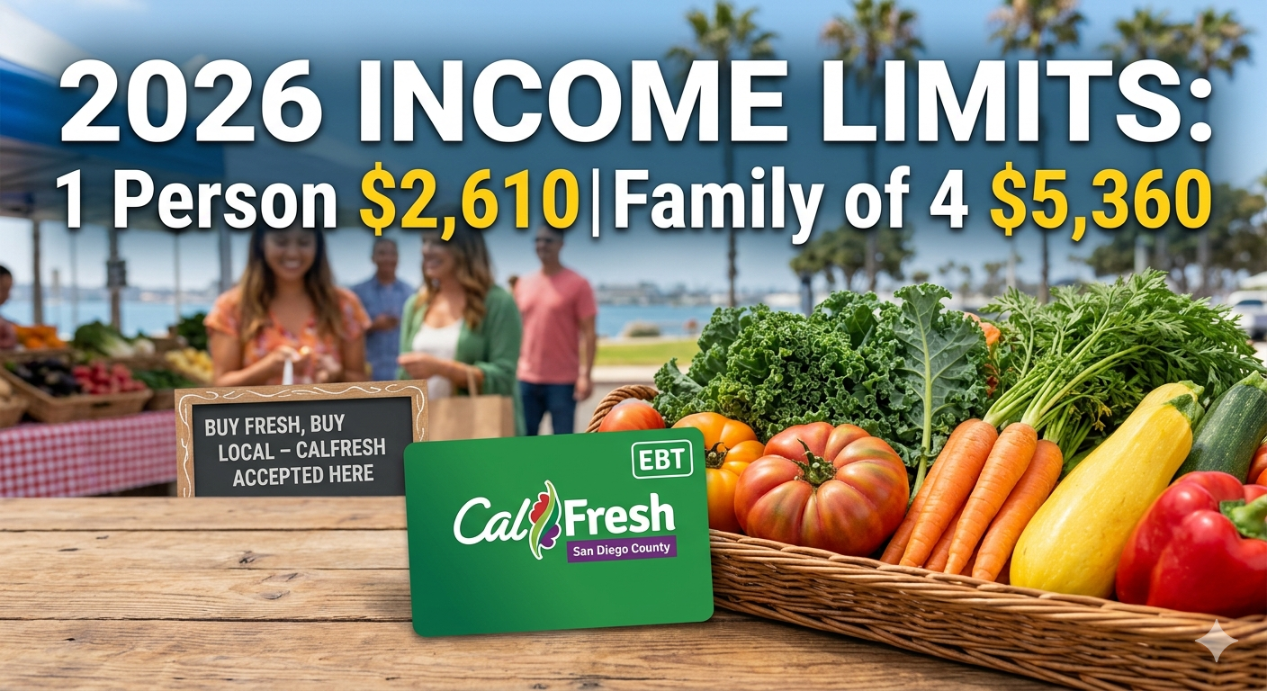 Food Stamps San Diego